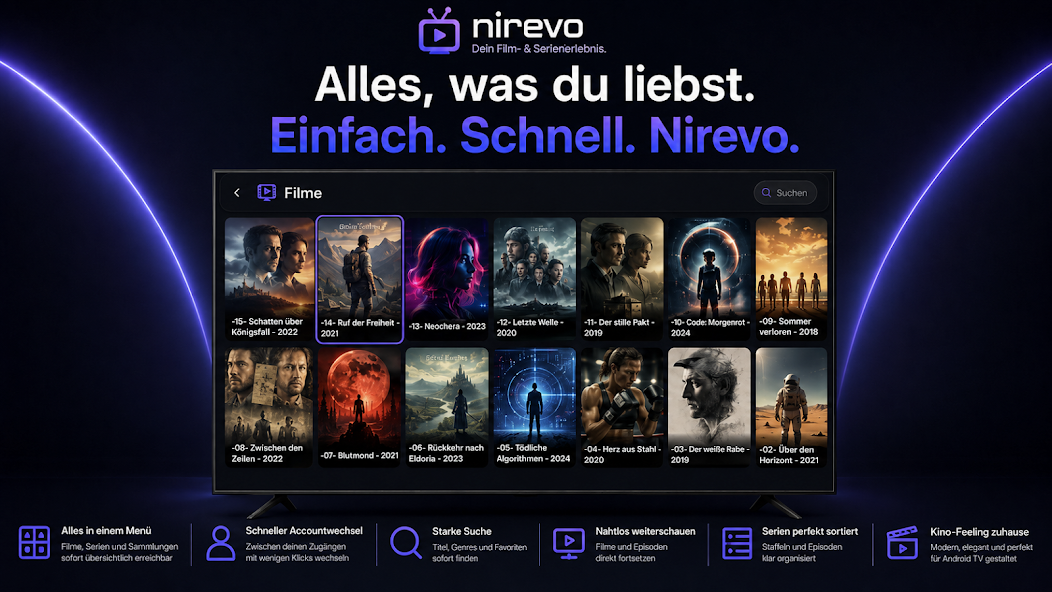 Nirevo Cinema-Oberfläche auf Android TV