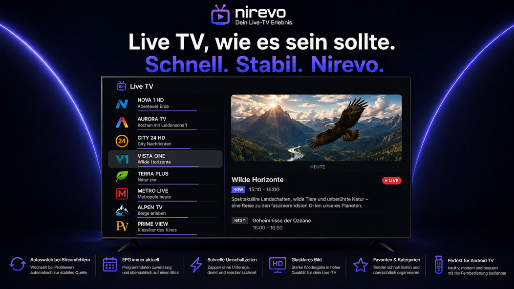 Nirevo Live-TV-Oberfläche auf Android TV mit AutoSwitch, EPG und Favoriten